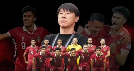 Meninjau Kompetisi Sepak Bola Utama di Tahun 2024